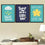 Positive Quotes Wall Art Canvas